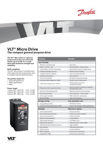 Vlt micro drive manual