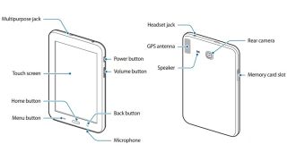 Samsung Galaxy Tab 3 7 Inch User Manual